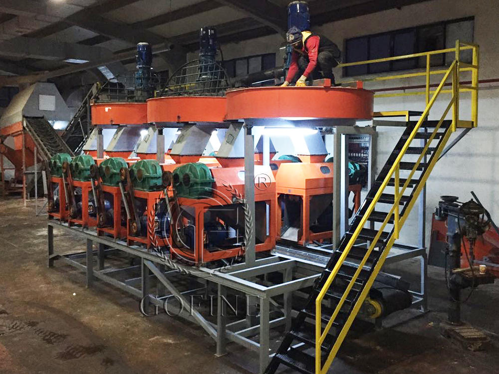 How fertilizer are made