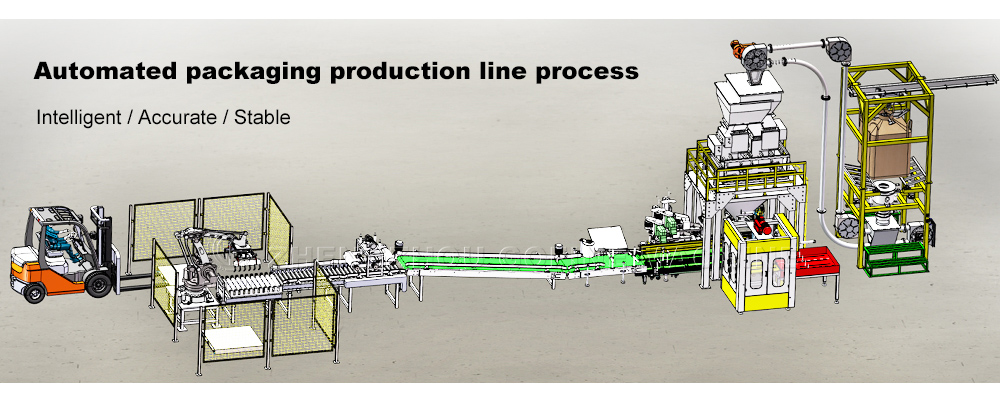 automatic packaging production line