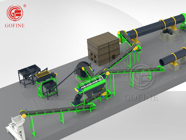 Professional Sodium Bentonite Cat Litter Production Line