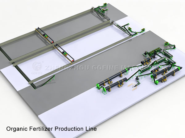 100000–200000 Ton/Year Organic Fertilizer Production Line: Wheel Turner & Rotary Drum Granulat